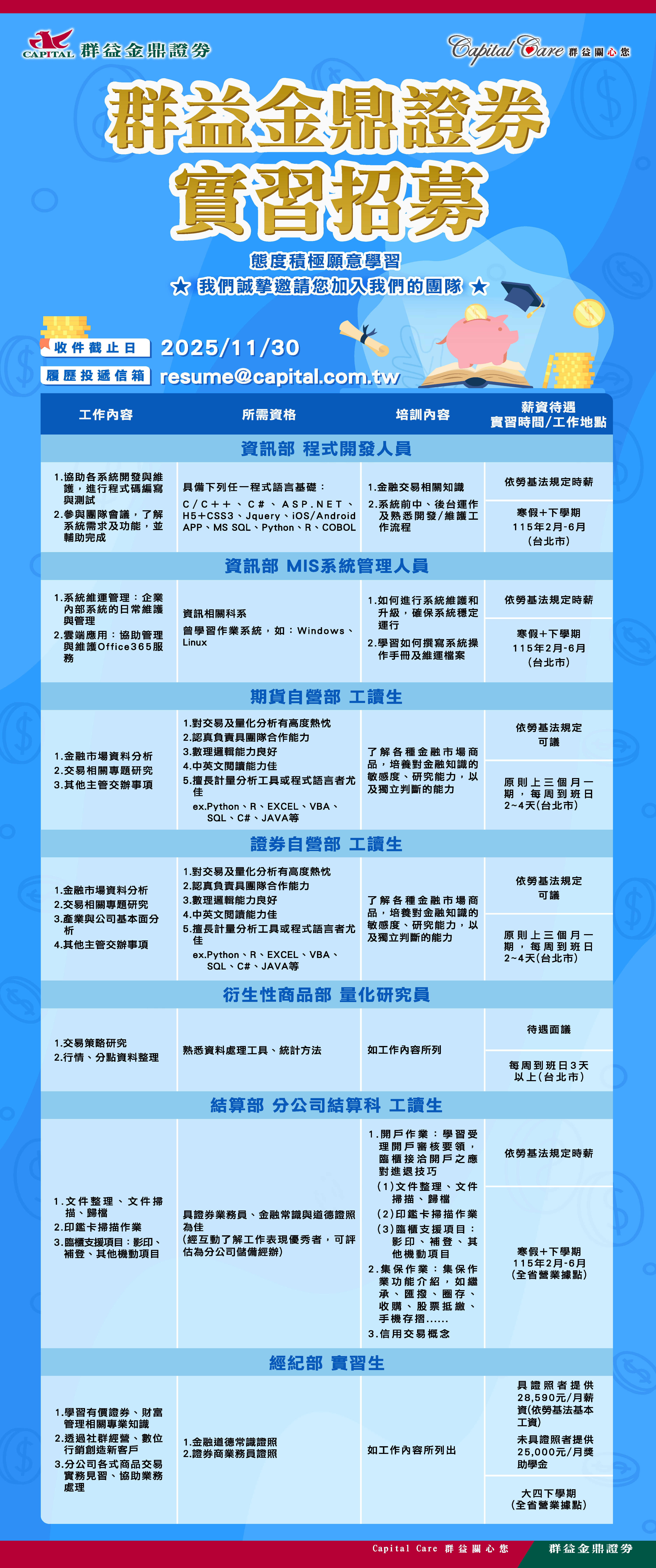群益金鼎證券實習職缺EDM