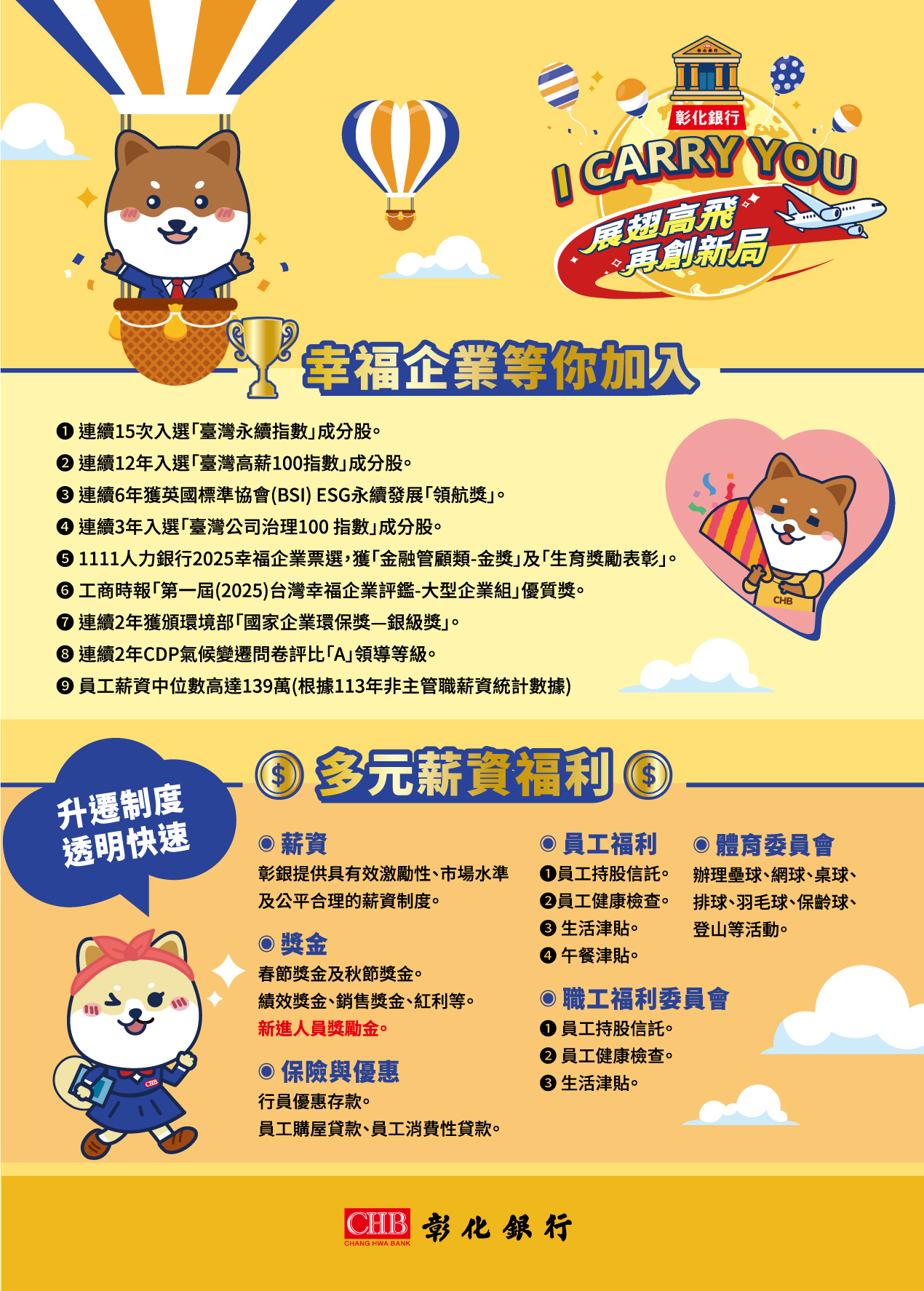 115年彰銀招募新進及MA(薪資)